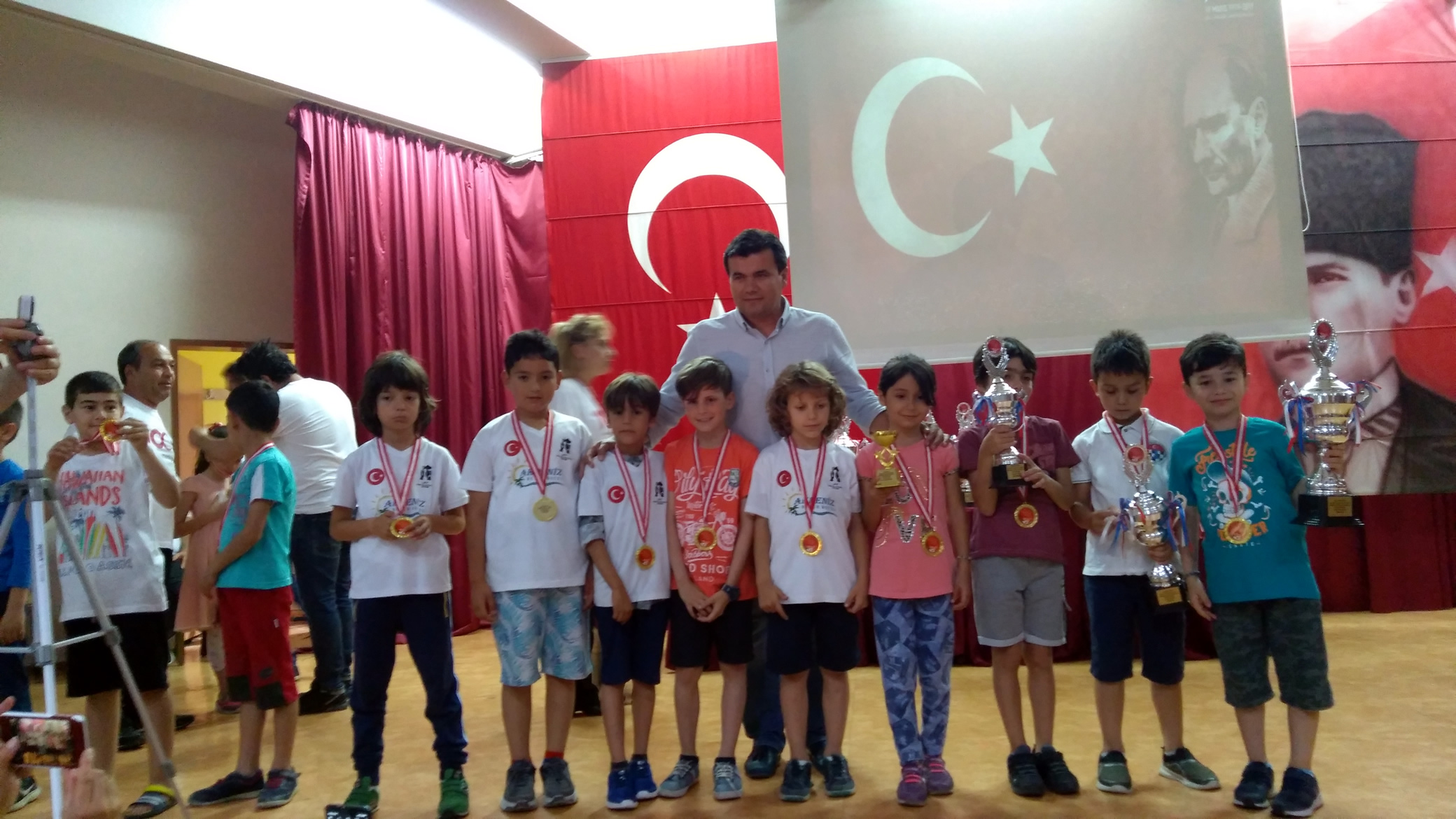 Fethiye TSO 100. Yıl 19 Mayıs Atatürk'ü Anma, Gençlik ve Spor Bayramı Turnuvası