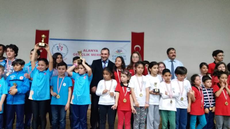 Alanya 23 Nisan Ulusal Egemenlik ve Çocuk Bayramı Turnuvası